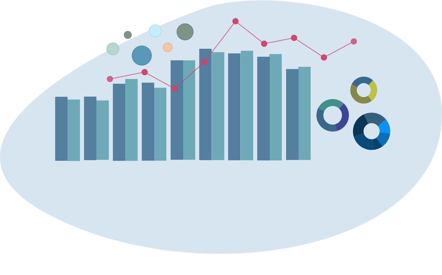 Business Intelligence - NumeriCon